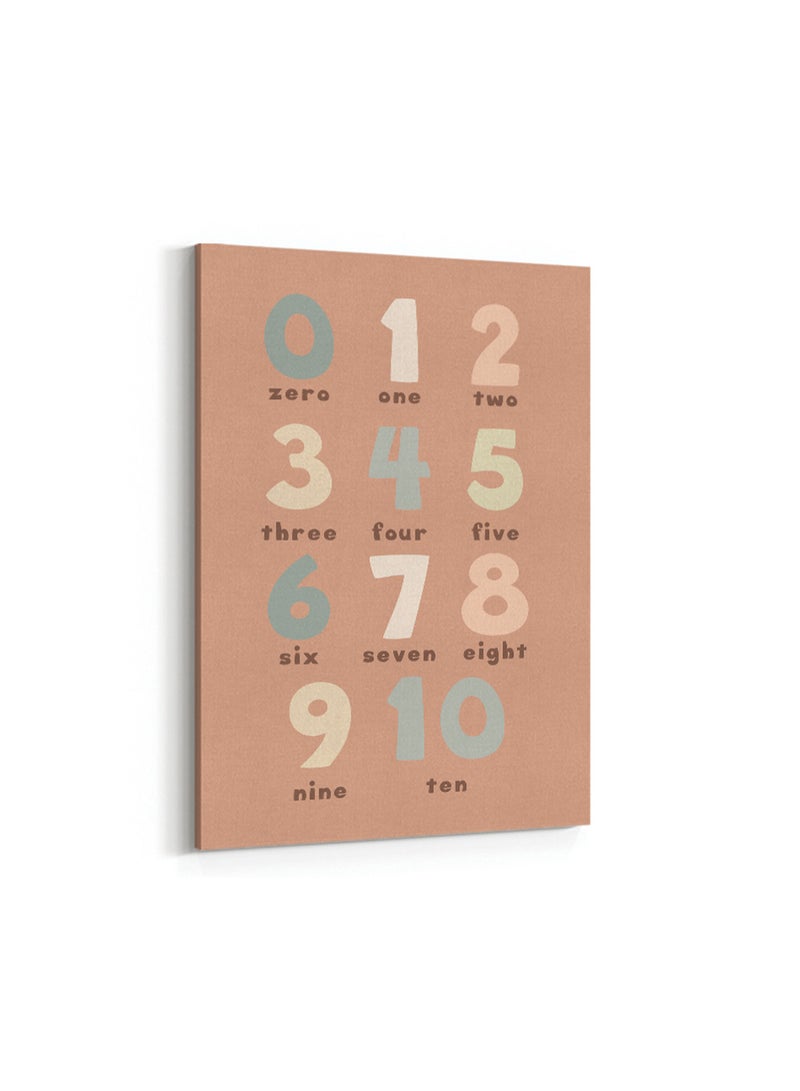 LOWHA Framed Canvas Wall Art Stretched Over Wooden Frame with Numbers Painting, For Home, Living Room, Office Decor - Image 4