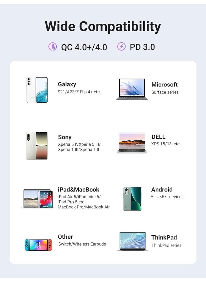 Generic - 60W USB C to USB C Fast Charging Cable 1m, PD 3.0 3A Compatible with iPhone 15 Series, MacBook/iPad Pro, Samsung Galaxy S24 Ultra/S23/22/Z Fold/Z Flip, Google Pixel 7 ,Switch - Image 1