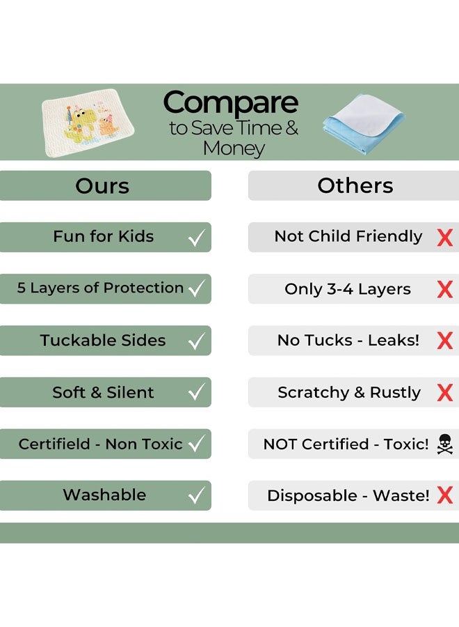 Vividorad Baby Waterproof Bed Pad Bed Wetting Pads Washable for Kids Toddler Potty Training Pads Baby Wateproof Pad Mat for Pack n Play/Crib/Mini Crib Reusable/Non Slip/Easy to Change at Night - Image 3