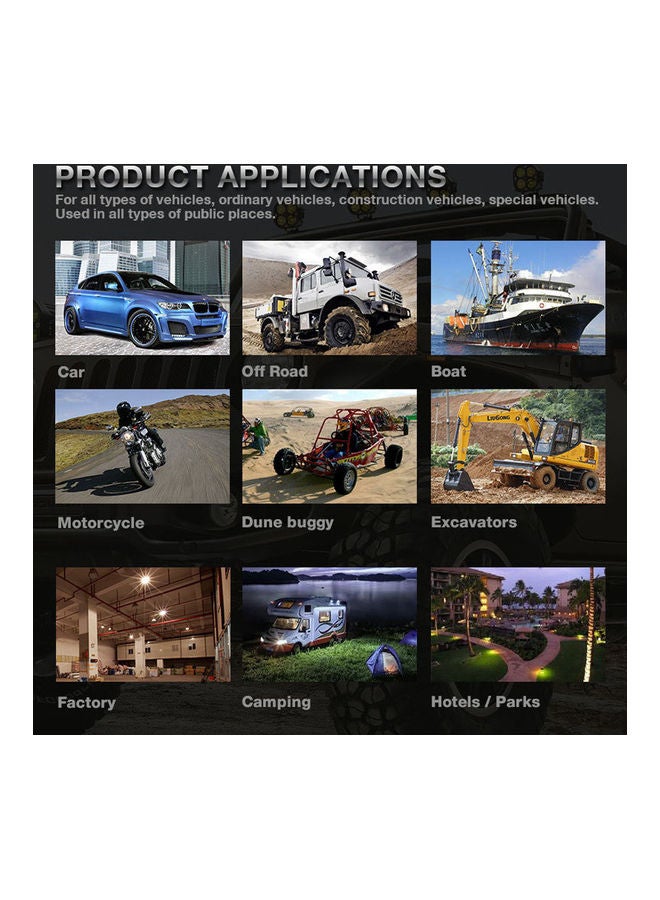 NIBEMINENT 40W Waterproof LED Off-Road Fog Driving Light - Image 2