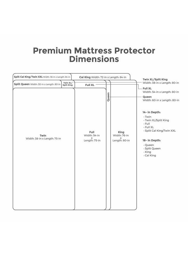 Protect-A-Bed , Premium Cotton-Terry Mattress Protector, Waterproof, 5-sided, King - Image 3