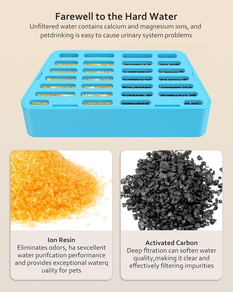 فلفزوغ فلاتر استبدال نافورة ماء القطط اللاسلكية الرسمية والإسفنج المرشح المسبق، لا تشمل ملحقات الفلتر نافورة القطط (6 قطع) - Image 2