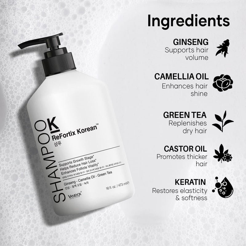 VANIDOX ReFortix Korean Shampoo, Enriched with Ginseng, Green Tea, and Camellia Oil, Supports Growth Stage and Helps Reduce Hair Loss for Stronger Hair (16 fl oz) - Image 4