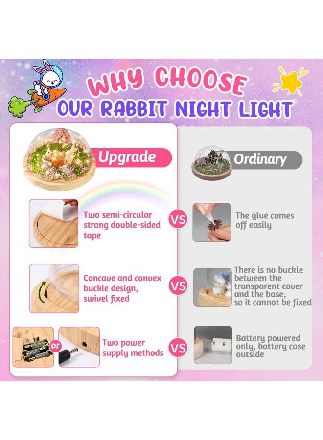 Laclun Make Your Own Night Light ,Rabbit DIY Kits,Bunny Toys for Kids Ages 4-8 ,Arts and Crafts Lamp Project for Girls(USB Upgrade Edition),Gifts for 4 5 6 7 8 9 10 Year Old Girl with Greeting Card - Image 4