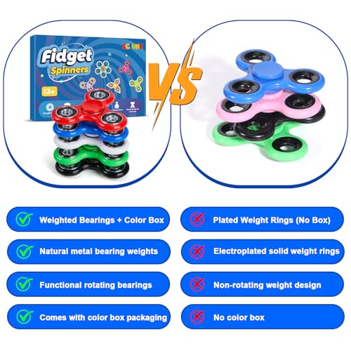 SCIONE Fidget Spinners 5 Pack Fidget Toys Sensory Stress Relief Toys for Adults Kids Anxiety Reducing Fidget Spinners Goodie Bag Stuffers for Students Stress Relief Toys for Calming Down - Image 5