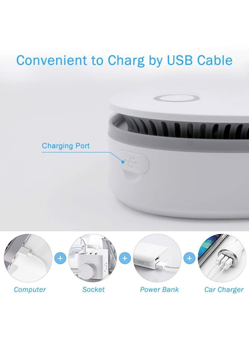 Battery Powered 20mg to hour Mini Ozone Purifier for Home, Car, Refrigerator, Shoe cabinet, Bathroom, Kitchen, Pet Shop