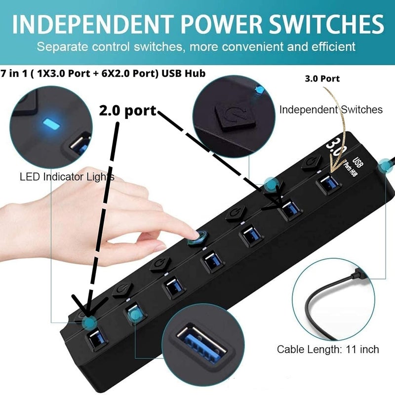 Viboton USB Hub with Type c OTG Dongle, USB Hub 7 Ports, 1 x 3.0 Port Cable Side, and 6 x 2.0 Ports, Hub for Laptop, 7-Port Hub with Individual Switches and Lights, High Speed Hub (Black) Cable - 30CM - Image 2