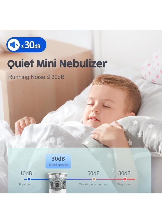 WOLAID - Wolaid Ultra Mist Mesh Nebulizer – Portable Inhalation Device for Kids and Adults - Image 1