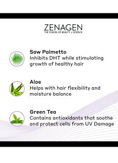 Zenagen Revolve Thickening Hair Loss Treatment for Men - pzsku/ZEF538DB6577953B0F45FZ/45/_/1738317445/7b69ff87-ece5-4dde-8fe0-661cec93315f