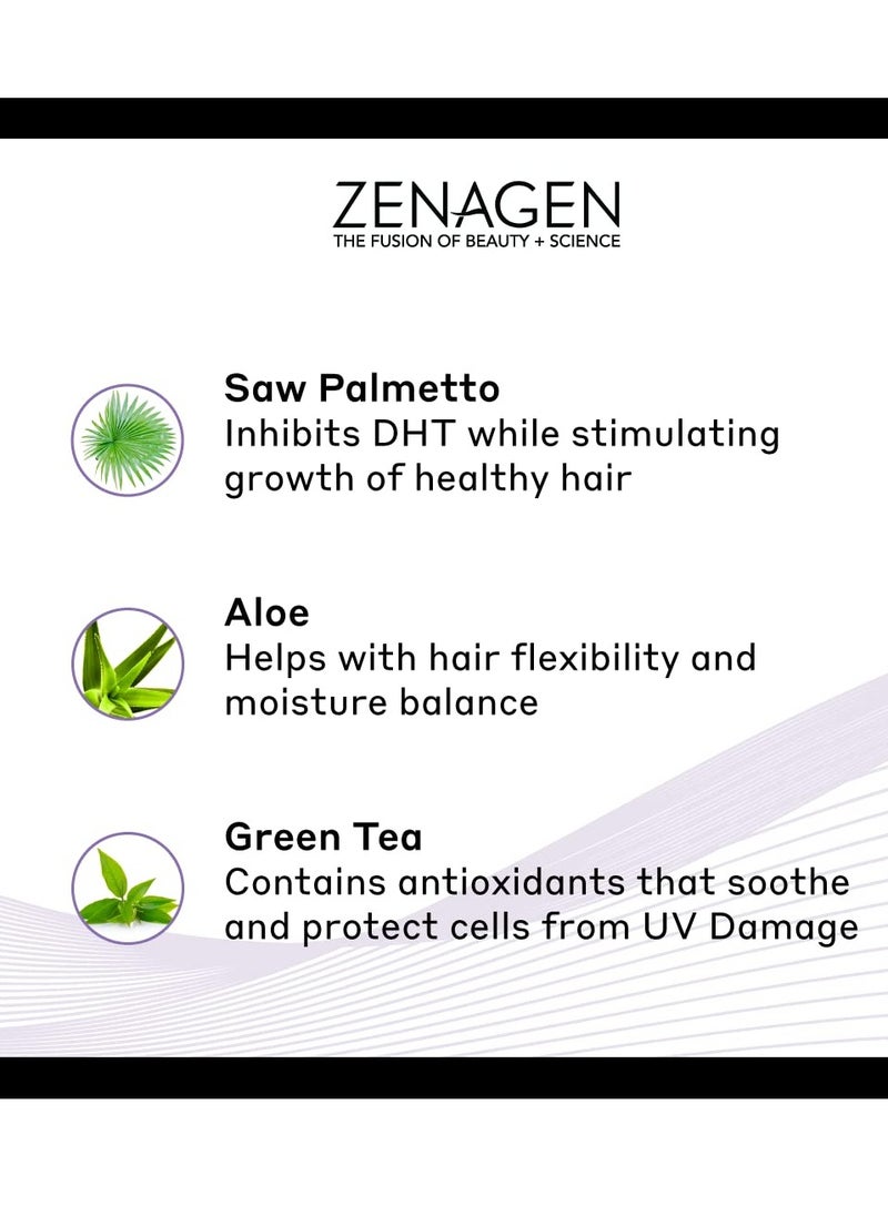Zenagen Zenagen Revolve Thickening Hair Loss Treatment for Men  - Image 3