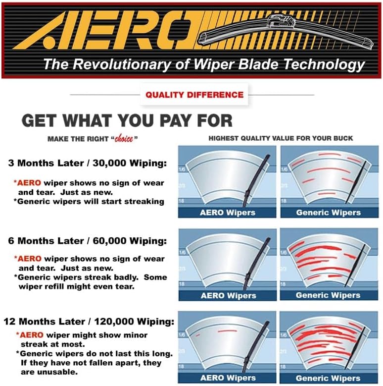 Aero Wipers Replacement for Kia Telluride 2024-2019 Sedona 2021-2015, 26"+18" Front + 13" Rear, Premium All-Season Windshield Wiper Blades with Extra Squeegee Refills + 1-Year Warranty (Set of 3) - Image 4