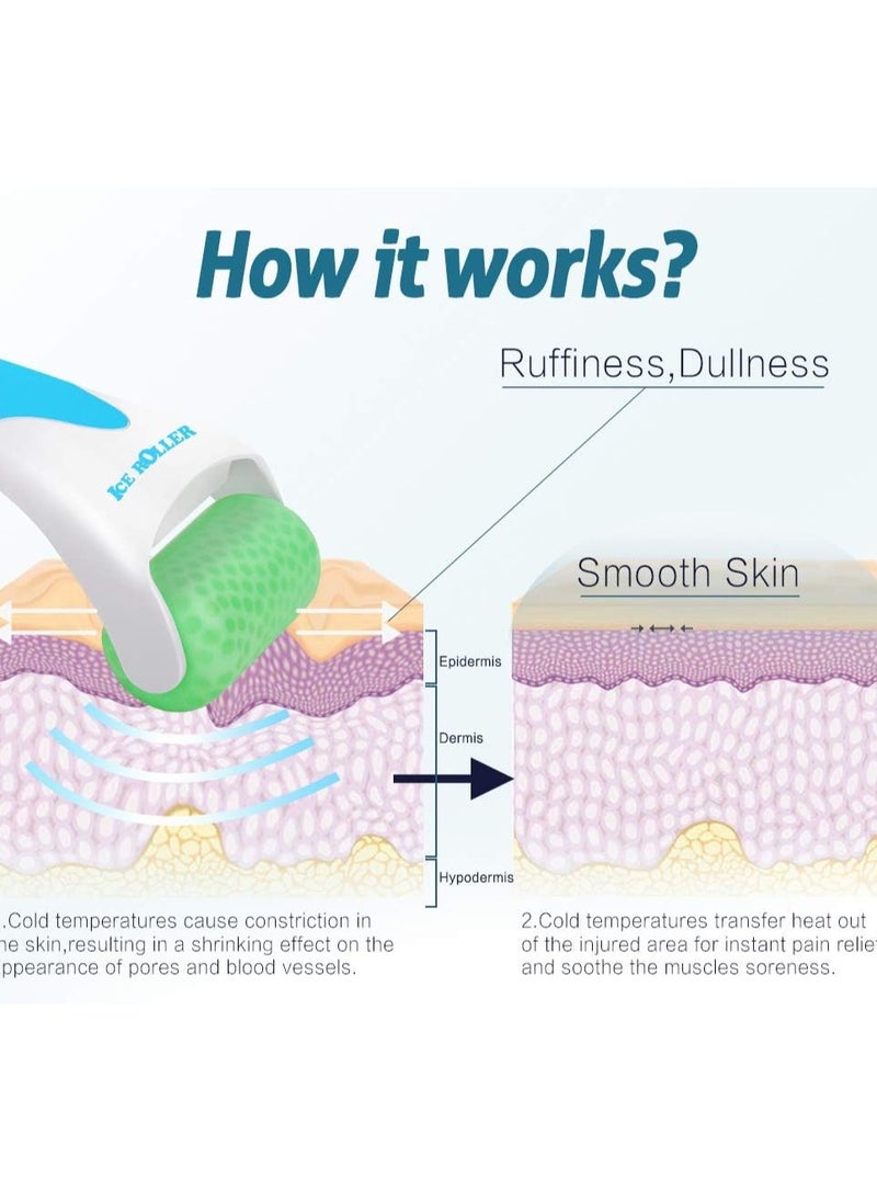 Esarora - ESARORA Ice Roller for Face & Eye, Puffiness, Migraine, Pain Relief and Minor Injury, Skin Care Products - Image 1
