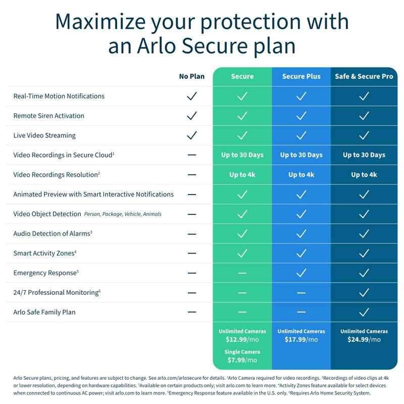 ARLO جرس باب فيديو أساسي من أرلو بدون أسلاك - فيديو عالي الدقة، زاوية رؤية 180°، رؤية ليلية، صوت ثنائي الاتجاه، اتصال مباشر بالواي فاي بدون حاجة إلى محور، سلكي أو لاسلكي، أسود - AVD2001B، 1 قطعة (عبوة من 1) - Image 5