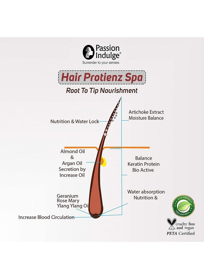 Passion Indulge Hair Proteinz Spa Inbuilt Protein Booster- 100 gm With Argan Oil, Keratin Protein| Hair Spa Cream | Hair Mask | Repair Damaged Hair | Hair Fall Control | Dry Hair Soft And Shine Hair Deep - Image 5