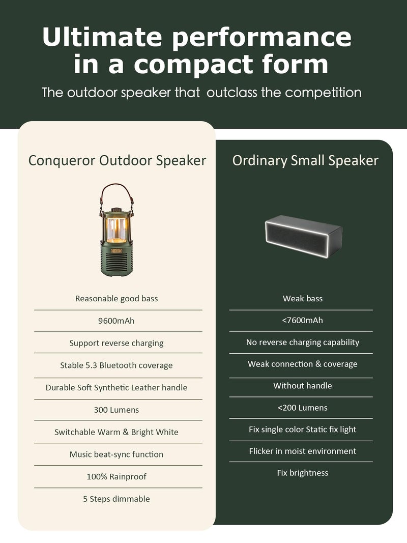 Dreamwave Conqueror Lantern Bluetooth Speaker, 30W 99dB Loud, 29H Playtime, IP66 Waterproof and Dustproof, Portable Outdoor Wireless, Deep Bass, Party Camping Light (Forest Green) - Image 4