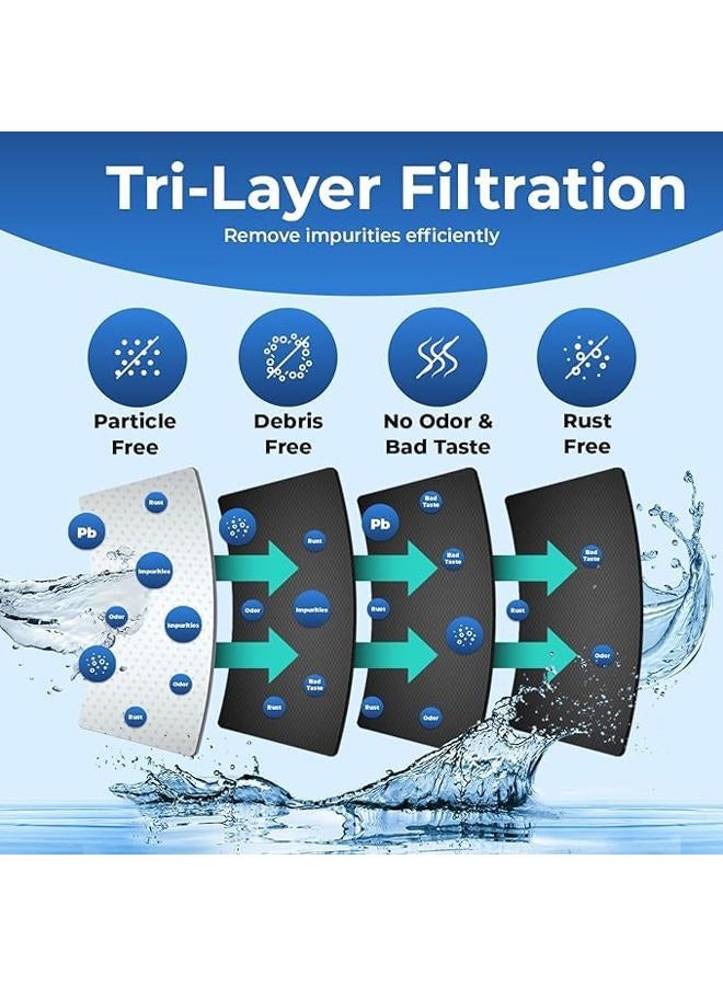 Pureline EDR1RXD1 Water Filter Replacement for Everydrop® Filter 1, W10295370A, P8RFWB2L, P4RFWB, EDR1RXD1B, Kenmore® 46-9081, 46-9930 Refrigerator Water Filter (3 Pack) - Image 3
