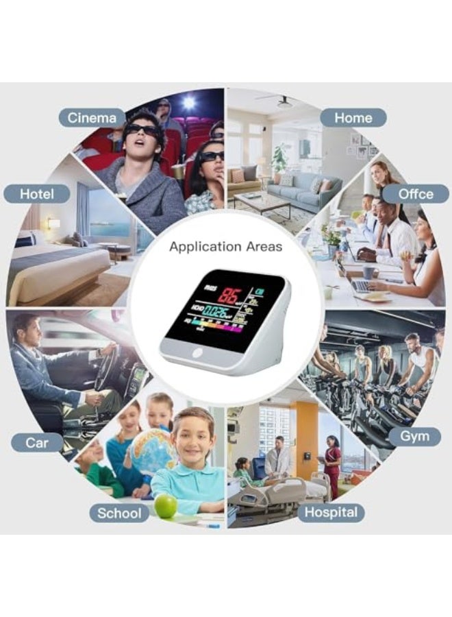 Professional 13 in 1 Air Quality Monitor Indoor, PM2.5/PM1/PM10/Temperature/Formaldehyde/Humidity/TVOC and 6AQI with Alert Buzzers, Portable & Easy to Use for Home Car Office School Air Quality Tester - Image 3