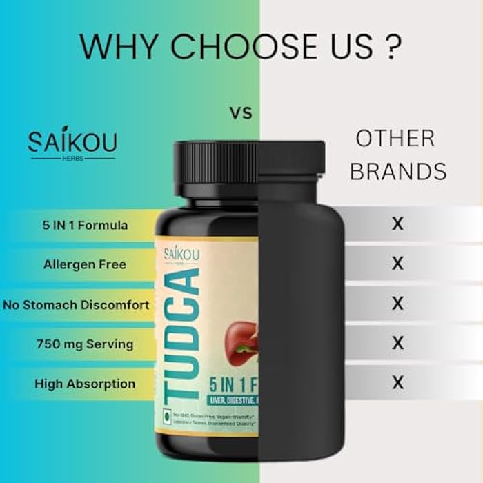 SAIKOU HERBS TUDCA (Tauroursodeoxycholic Acid) 750mg - 5 in 1 with Milk Thistle, Ashwagandha, Dandelion and Ginseng - 60 Servings - Image 3