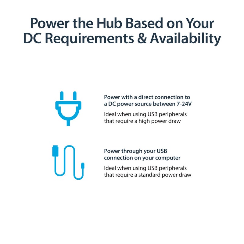 StarTech.com 4-Port USB 2.0 Hub - Metal Industrial USB-A Hub - Din Rail, Wall or Desk Mountable USB Data Hub - TAA Compliant USB Expander Hub (ST4200USBM) - Image 4