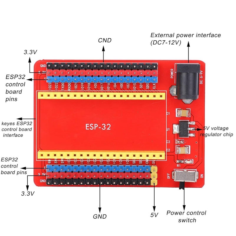 ESP32 IO Development Board With Power Switch And Expansion Ports For Engineering Labs - Image 5