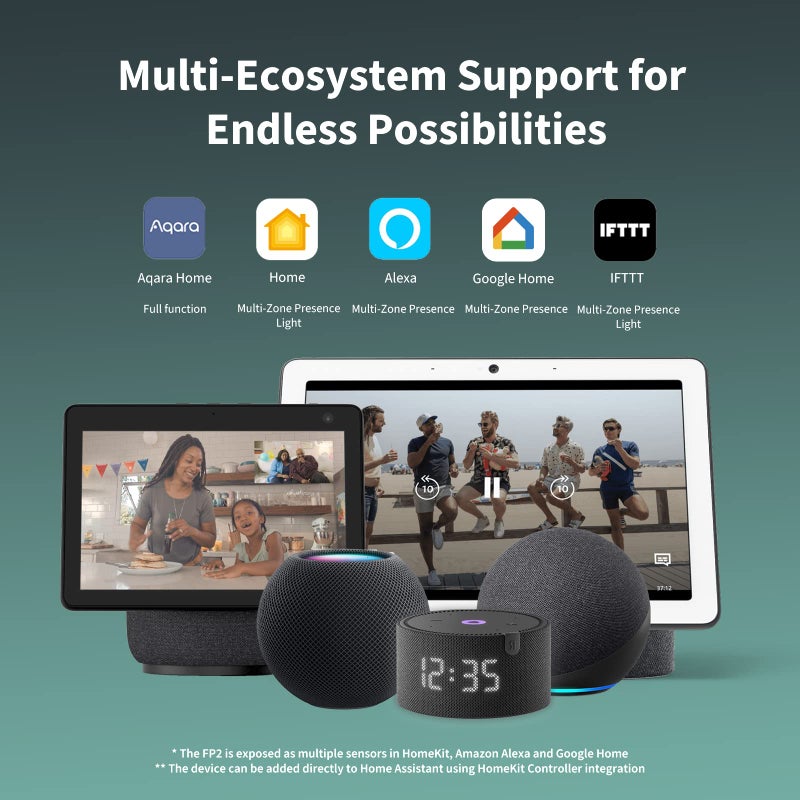 Aqara Presence Sensor FP2, mmWave Radar Wired Smart Motion Sensor, Zone Positioning, Multi-Person & Fall Detection, Supports HomeKit, Alexa, Google Home, and Home Assistant, 2.4 GHz Wi-Fi Required - Image 4