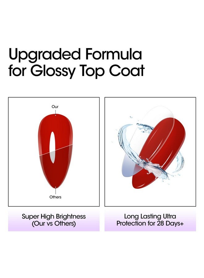 Gellen Gel Top Coat and Base Coat 2 Pcs 18ml Superior Base Coat Top Coat Set No Wipe Soak Off Ultra Glossy Top Coat Gel Nail Polish UV LED Clear Nail Polish Long Lasting for 28+ Days - Image 3