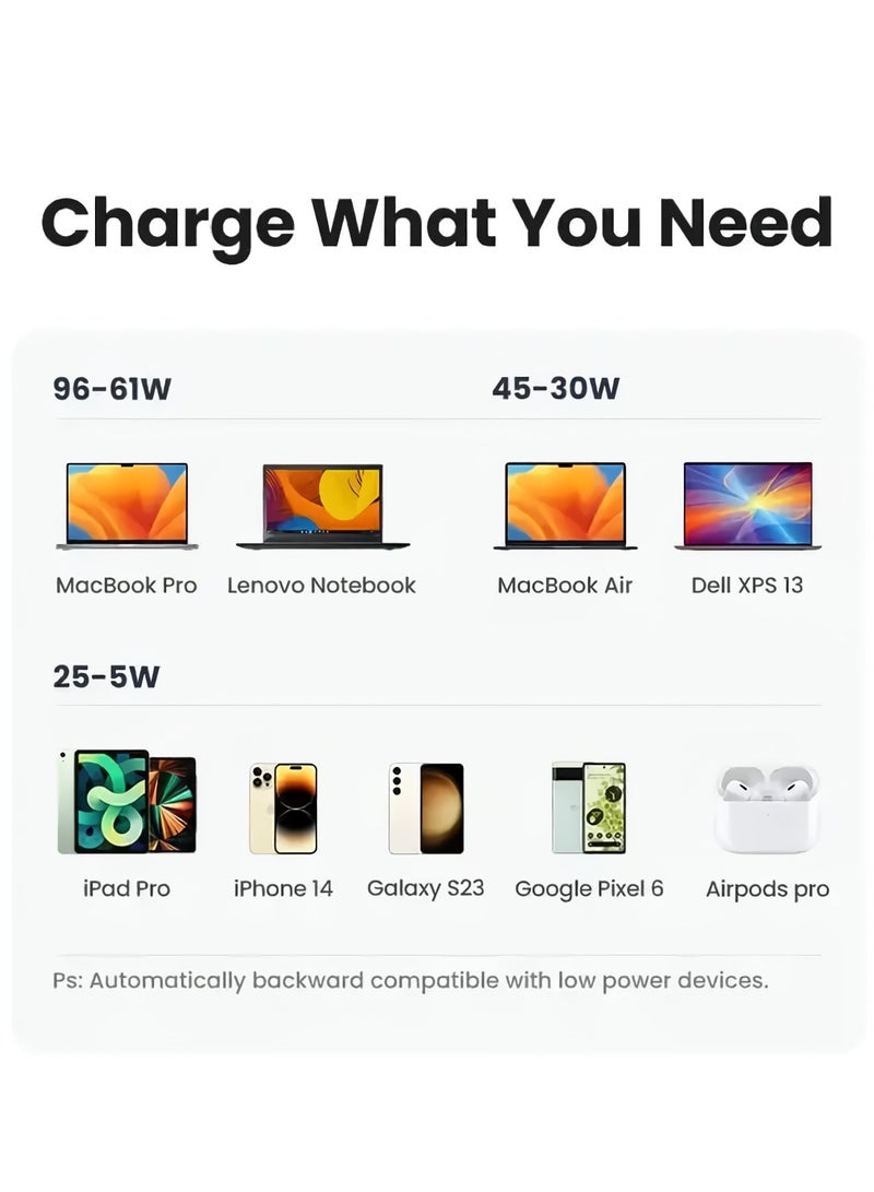 AROAQ 240W Gan USB Type C Fast Charger, Multiple Use 8 Ports PD QC4.0 Laptop Charger, Safe And Durable Desktop Charger Compatible for Macbook Pro/Air/Ipad Pro/Iphone, (240w US Standard, White) - Image 3