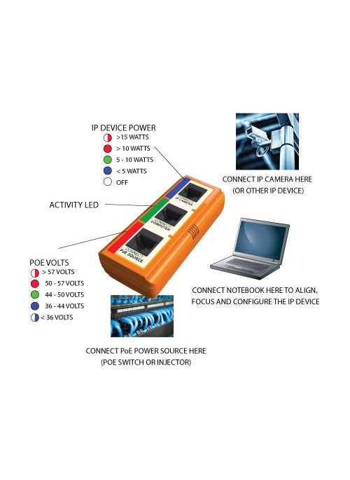 Triplett Triplett IPAS10N Byte Brothers IP Answer Stick IP Camera and PoE Tester  - Image 5