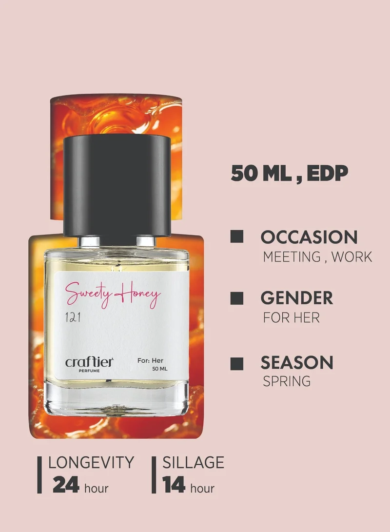 Craftier Perfume Inspired-Scandal SWEETY HONEY - Inspired-SCANDAL , Eau De Parfum for Women - 50ml, Long Lasting Sweet Fragrance Upto 24 Hrs, Travel Size Women's Perfume for Women | Best Price UAE