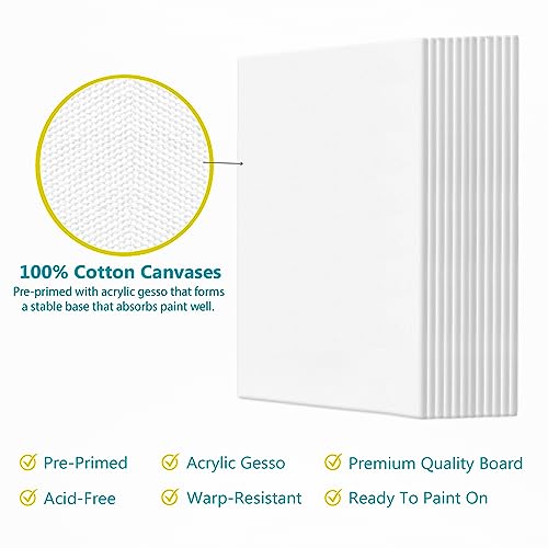 KEFF Canvas for Painting - 12-Pack 8x10 Canvas Value Pack - 100% Cotton Triple Primed Small Canvases for Painting. Mini Canvases Bulk Set for Acrylic, Oil, Watercolor&Tempera - Art Supplies for Adults - Image 3
