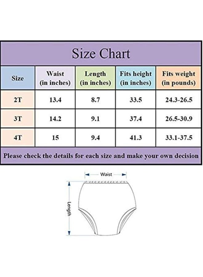 Skhls Baby Toddler Thick Absorbent Potty Training Pants Underwear - Image 2