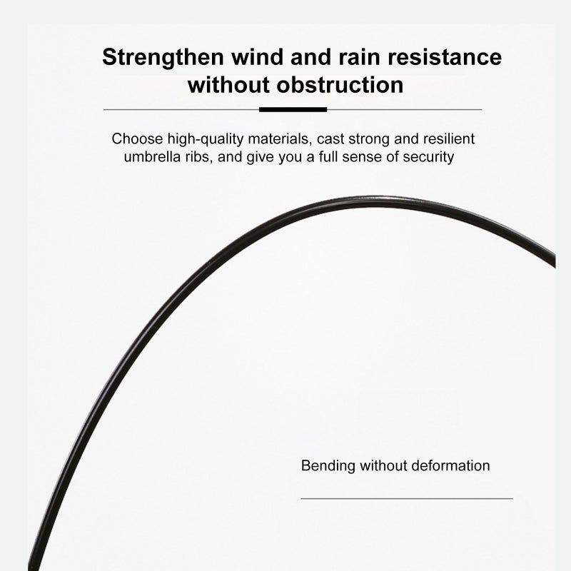 Automatic Umbrella for Men Women Dual-use Foldable Rain Sun Umbrella with Black Coating for Sun Protection UV Protection Reinforced Umbrella Frame 97cm Diameter - Image 3