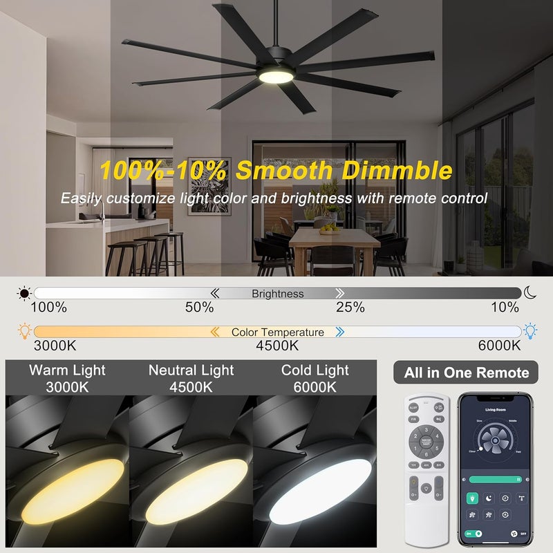 Ohniyou 72‘’ Ceiling Fan with Lights - Large Industrial Fan Remote & APP Control, Dimmable, DC Motor,Outdoor Ceiling Fan for Patio Living Room, Black - Image 4
