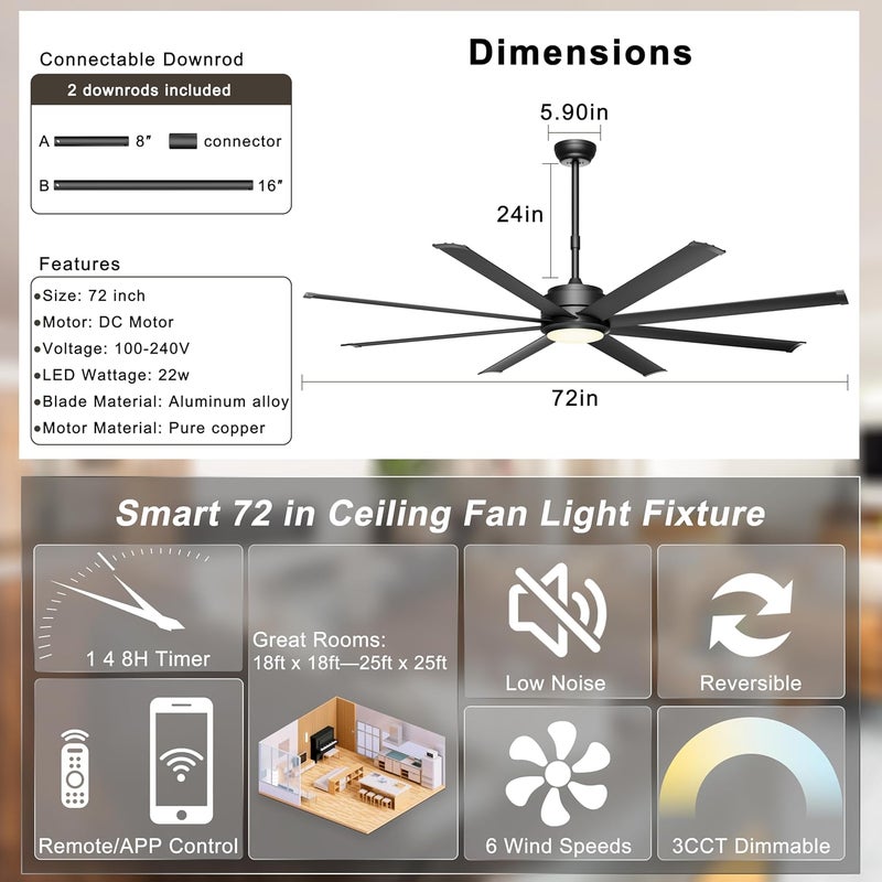 Ohniyou 72‘’ Ceiling Fan with Lights - Large Industrial Fan Remote & APP Control, Dimmable, DC Motor,Outdoor Ceiling Fan for Patio Living Room, Black - Image 2