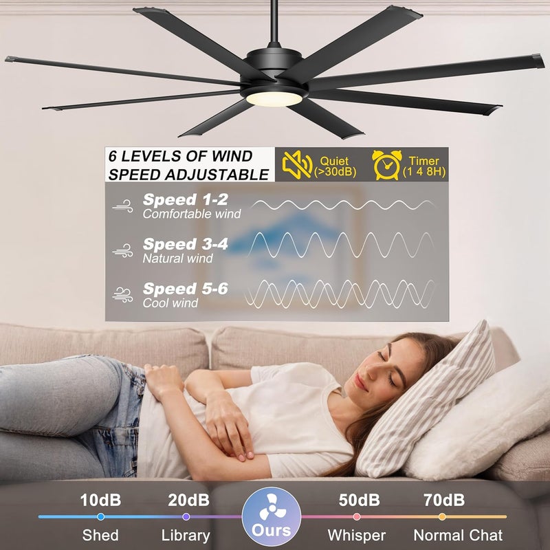 Ohniyou 72‘’ Ceiling Fan with Lights - Large Industrial Fan Remote & APP Control, Dimmable, DC Motor,Outdoor Ceiling Fan for Patio Living Room, Black - Image 3