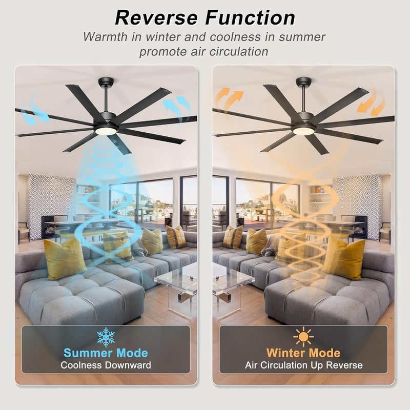 Ohniyou 72‘’ Ceiling Fan with Lights - Large Industrial Fan Remote & APP Control, Dimmable, DC Motor,Outdoor Ceiling Fan for Patio Living Room, Black - Image 5