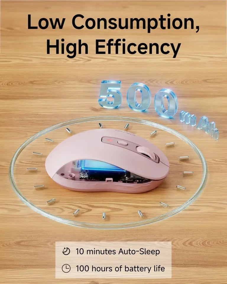 Eweadn ماوس Eweadn C1 Wireless Mouse, Bluetooth & 2.4G, Rechargeable, Silent, 4000 Dpi, Ergonomic, for Gaming Office - Image 4