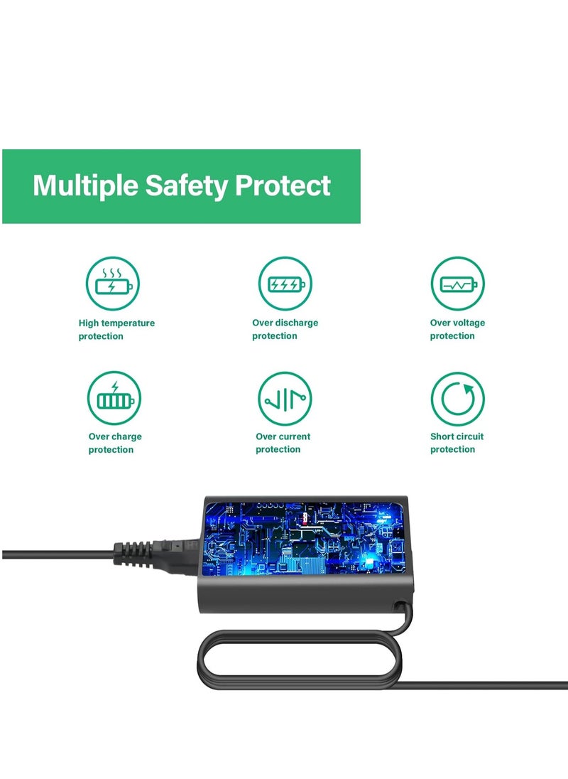 Generic - Slim 65W 45W USB C Charger Adapter Compatible with HP EliteBook X360 1030 G2 G3 G4 1040 G5 G6 Elite x2 1012 Pro 470 640 650 Chrome 11 EE Spectre X360 13 14 Power Supply Multicolor - Image 1