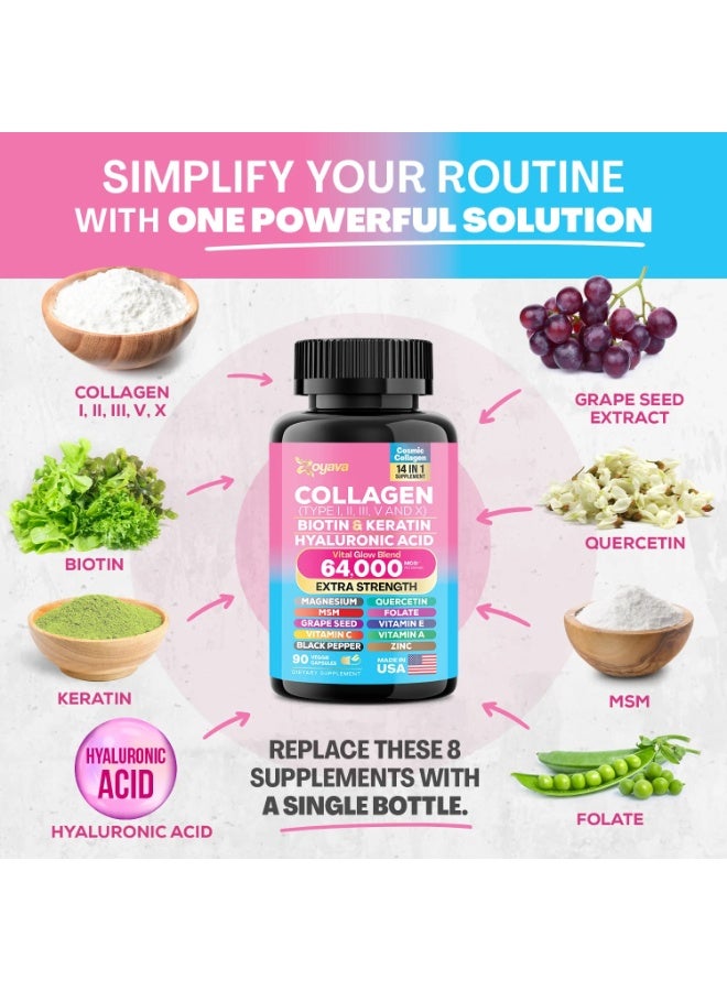 Zoyava Collagen Complex – Type I, II, III, V & X Collagen with Biotin, Keratin, Hyaluronic Acid, MSM & Grape Seed – Supports Hair, Skin, Nails, Joints & Bone Health – 90 Capsules - Image 2