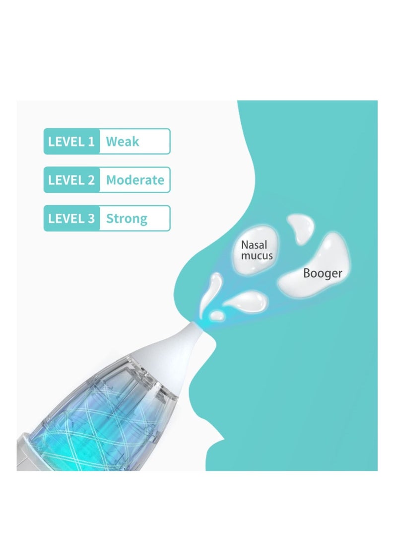 Nasal Aspirator for Baby, Baby Nose Sucker, Self-Cleaning Cleaner Toddler, Portable Snot Sucker 3 Suction Levels, 2 Modes, Tweezers, 5 Hours Fast Charge 60 Days - Image 2