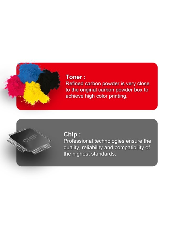 ACO W2072A 117A Toner Cartridge Compatible For HP Color Laser Jet 150a MFP 178nw 179fnw Printer - Image 5