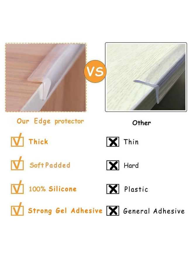 Angloria Edge Protector 100% Silicone, Baby Proofing Clear Table Corners Guards, Pre-Taped Adhesive Soft for Kids Proof Safety, Wall Furniture Bumper - Image 5