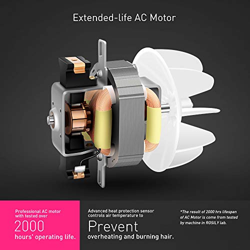ROSILY Professional 2200W Ionic Ceramic Hair Dryer | Fast Drying Salon Quality Blow Dryer with Nozzle Attachments for Smooth Shine and Silky Hair | Extra Long Cord and Faster Drying Time - Image 4