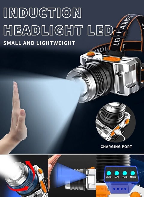 Super Bright Headlight, USB Rechargeable LED Headlight, IPX4 Scalable Waterproof Headlight, Rechargeable Super Bright USB Headlight, Motion Sensor Adjustable 3 Modes, Zoomable Headlight Flashlight Spotlight, Waterproof Headlight Adjustable Headband, Suitable for Camping, Hiking, Outdoor, Hunting, Running