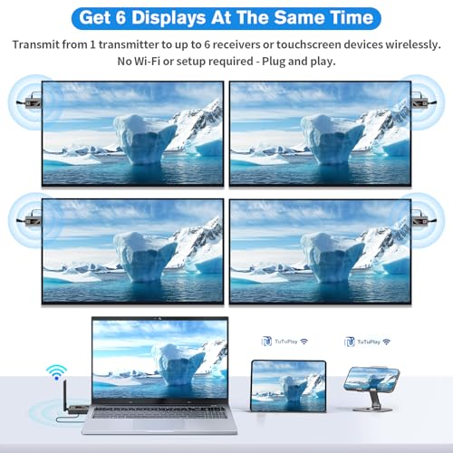 Lielyhod Upgraded Wireless HDMI Transmitter and 2 Receivers with LED Screen, Up to 6 RXs,165FT Plug & Play 1080P HD Output 5.8GHz Extender for TV Box/Laptop/Projector/Camera to Multiple Screens Grey - Image 3
