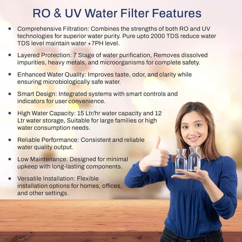 AQUA RO PURE WATER PURIFER 4x Alkaline Filter Technollogy RO Water Purifier with Fully Automatic Function and Inbuilt TDS Controller, RO, UV, UF Purification, Multisource Water Compatibility  - Image 4