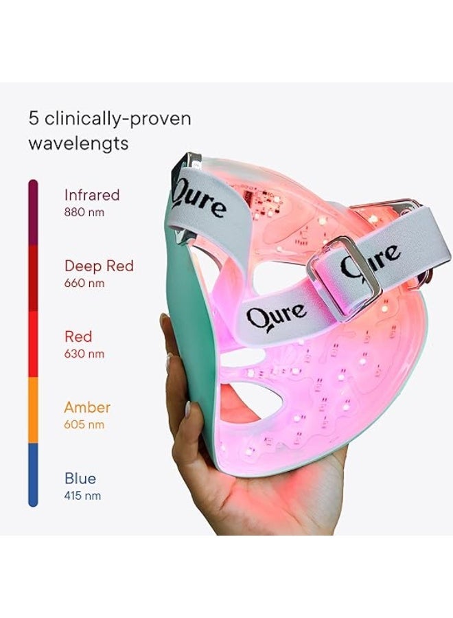 Qure LED Light Therapy Mask - Customizable LED Face Mask That Adapts to Your Skin - LED Light Mask for Fine Lines, FDA approved, Uneven Pigmentation & Pimple-Improvement - Image 5