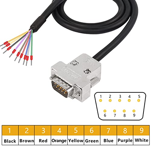 XMSJSIY DB9 Connector Adapter Cable, D-SUB 9Pin RS232 RS485 Serial Port Extension Cable Replacement with Bare Wire 22AWG (DB9 Male) - Image 2