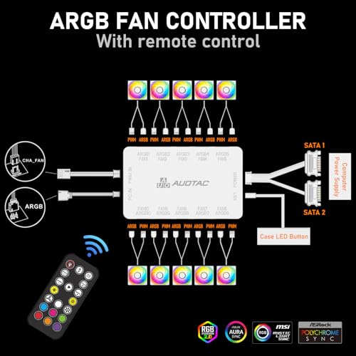 Auotac ARGB Controller PWM Fan Hub with RF Remote, (Connect Ten Case Fans, 5V 3Pin ARGB & 12V 4Pin PWM Fan Connector, Dual SATA Power Input, Magnetic Suction), White - Image 2