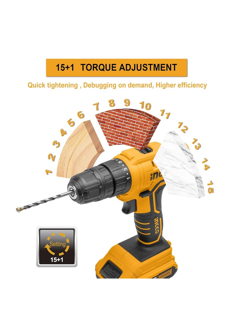 INGCO INGCO 20V Cordless Drill 151 0810mm 45NM 2speed Gear 040001500rpm Electric Drill Machine Drill Machine Kit 2pcs Lithiumion 15Ah Battery1 Fast Charger 1pcs Screwdriver 1 Set  - Image 4